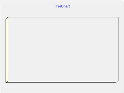 GetIChart.aspx?lid=15215&tfn=beleggerNL.ten&w=330&h=250&i=d&p=1&pc=n